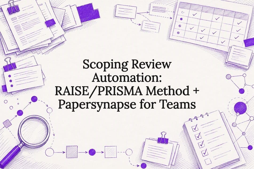 Scoping Review Automation: RAISE/PRISMA Method + Papersynapse for Teams